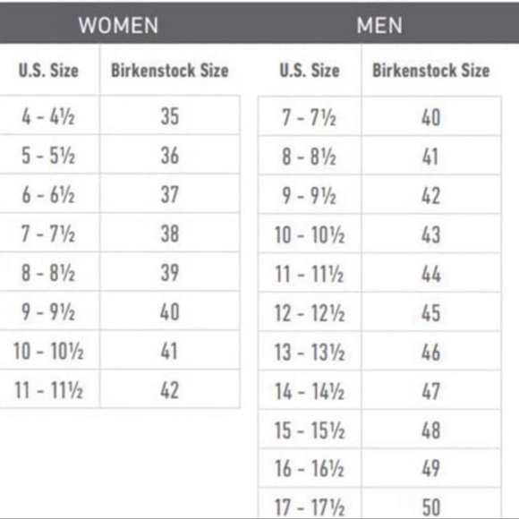 Birkenstock Gizeh sandals - Picture 5 of 5
